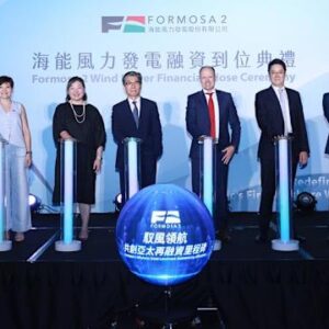 LED電視球